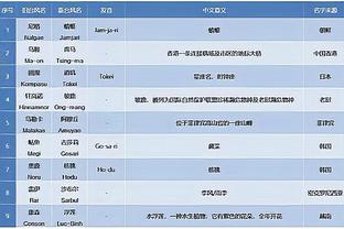 必威网页精装版截图3