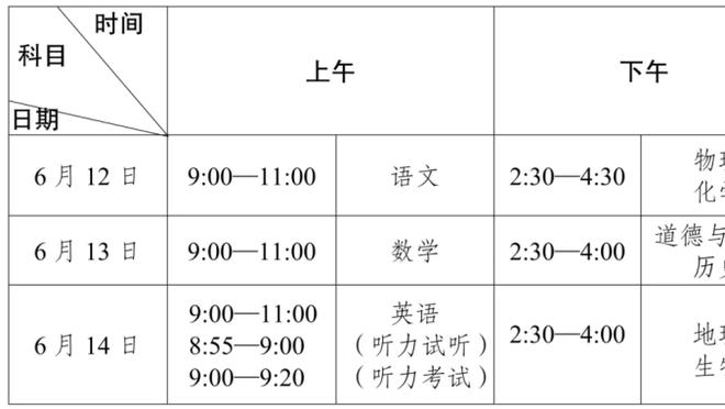 里奇蒙德：克莱该多些内线出手而不是依赖三分 水花是最好的射手