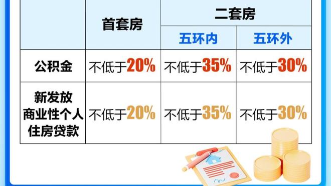 中卫琼阿梅尼本场数据：4次解围2次抢断，获评7.5分